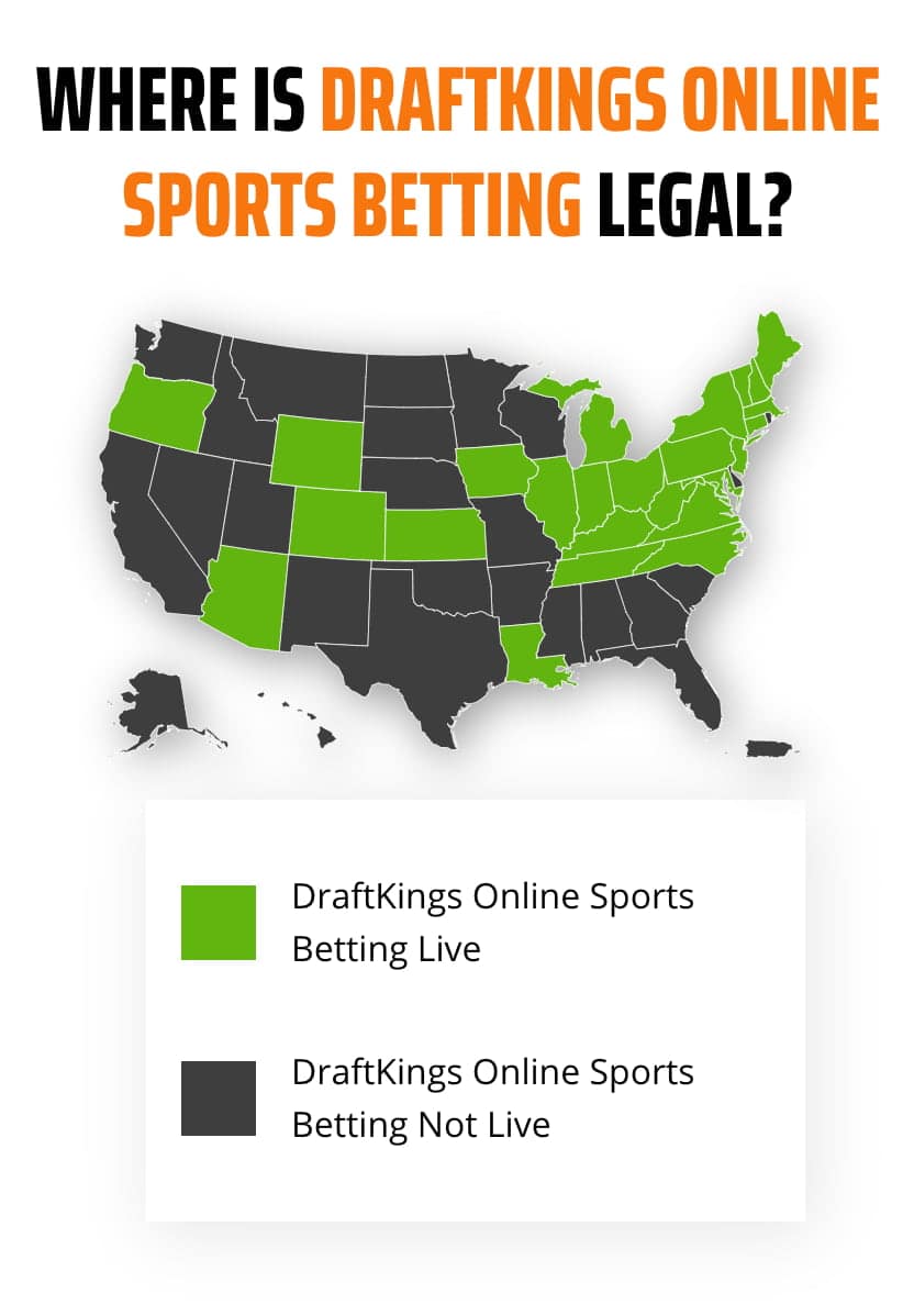 DraftKings Legal States map